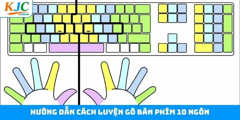 Cách luyện gõ bàn phím 10 ngón đạt kết quả 