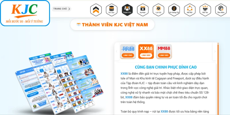 Các đơn vị con thuộc hệ sinh thái KJC Các đơn vị con thuộc hệ sinh thái KJC